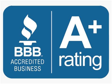 bbb ratings